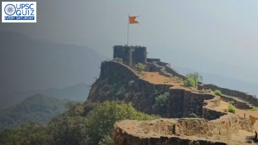 UPSC Weekly Current Affairs Quiz